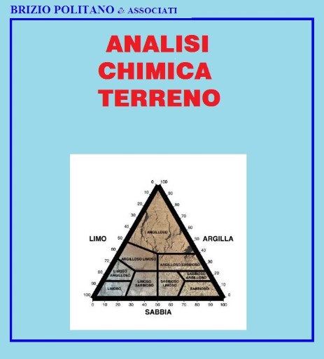 Analisi chimica terreno