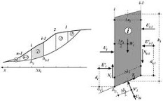 ANALISI DI STABILITA' DI PENDIO